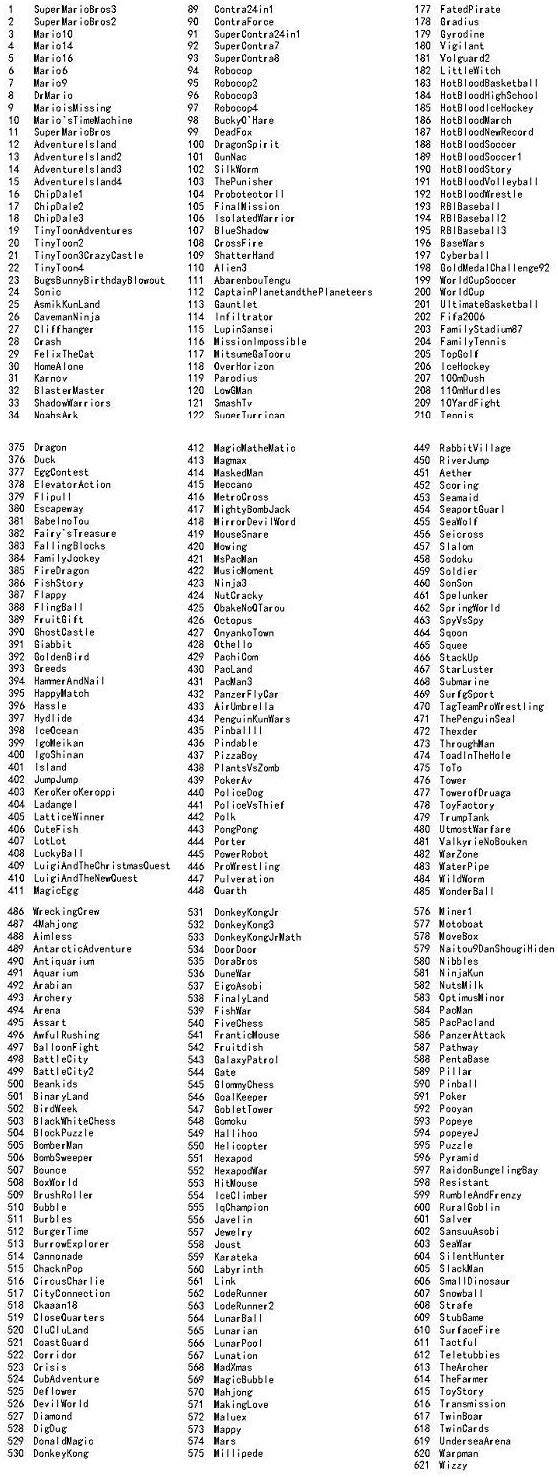 Classic Mini Retro Console: Super 8 Bit  Entertainment System TV VIDEO GAMES CONSOLE, SMART HDMI CLASSIC BUILT IN 621 GAMES 2 CONTROLLER