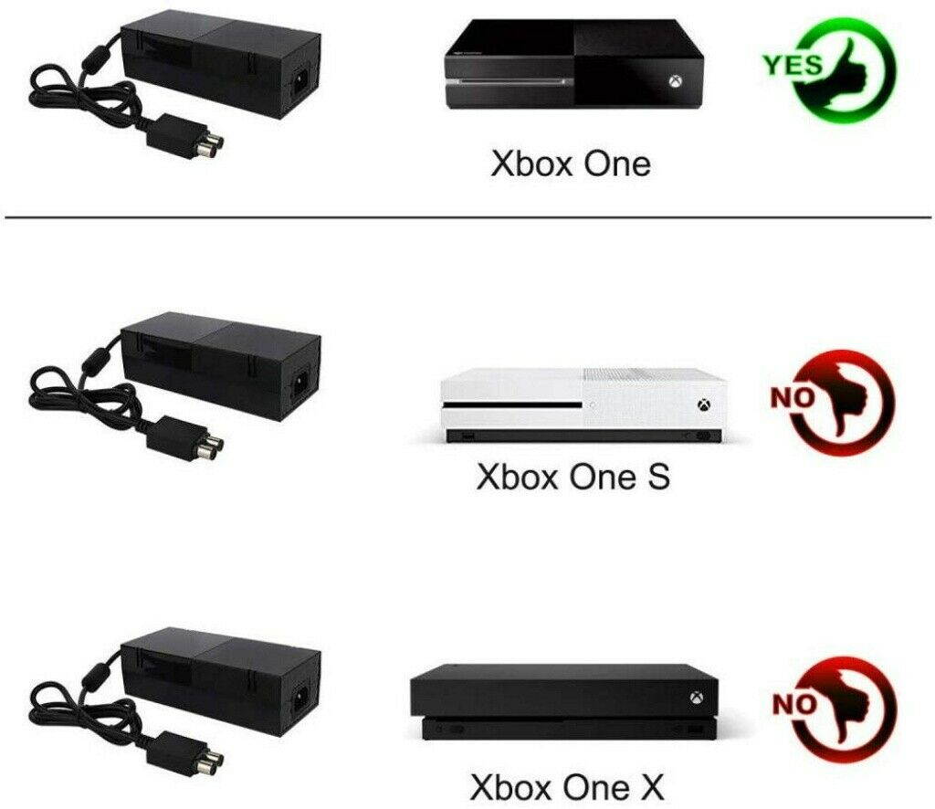 UKCOCO XBOX 135W C Adapter Power Supply Brick Power Supply Charger Cord for Game Machine