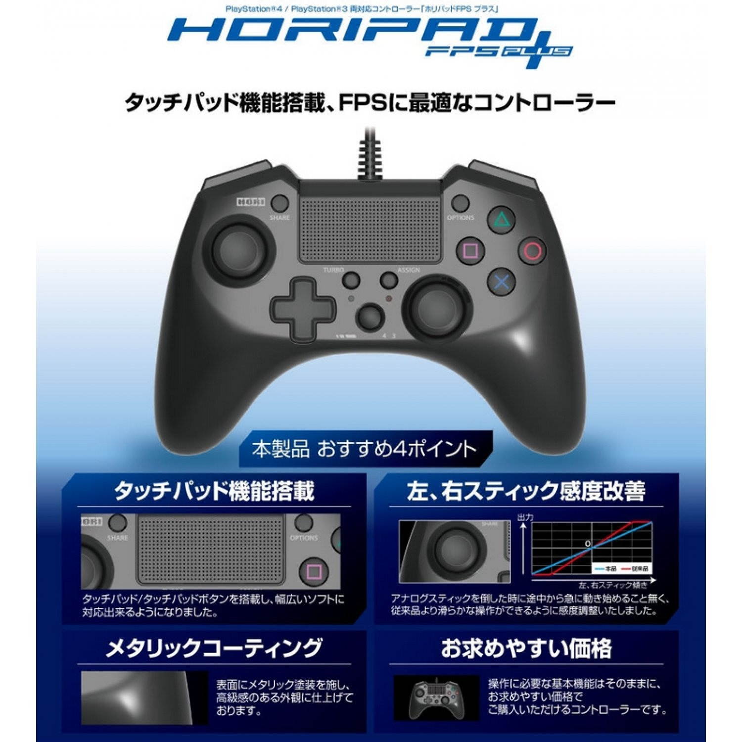 horipad fps plus
