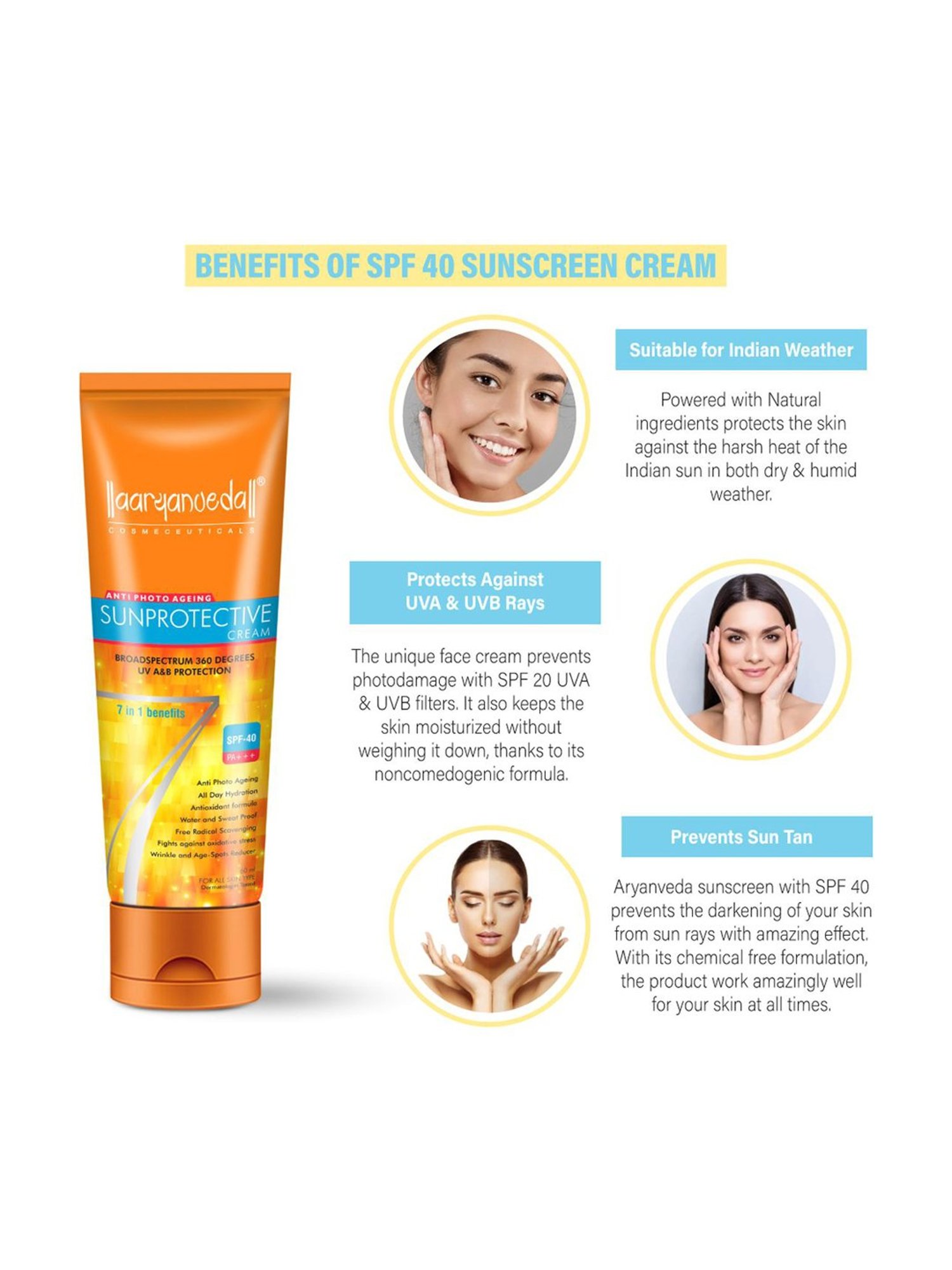 Aryanveda Sunscreen Lotion with SPF 40 - 60 ml