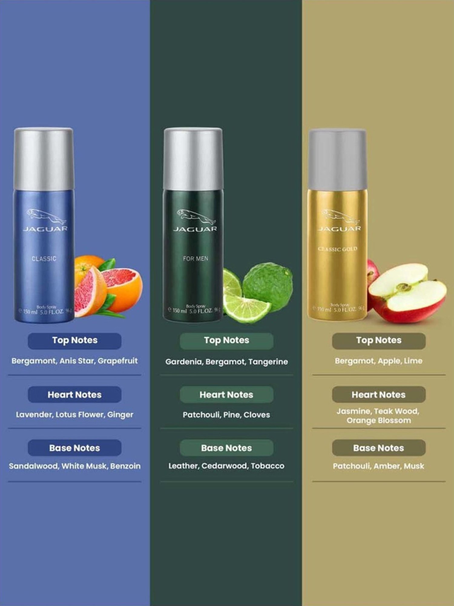 Jaguar Classic, Jaguar for Men & Classic Gold Deo Combo Set