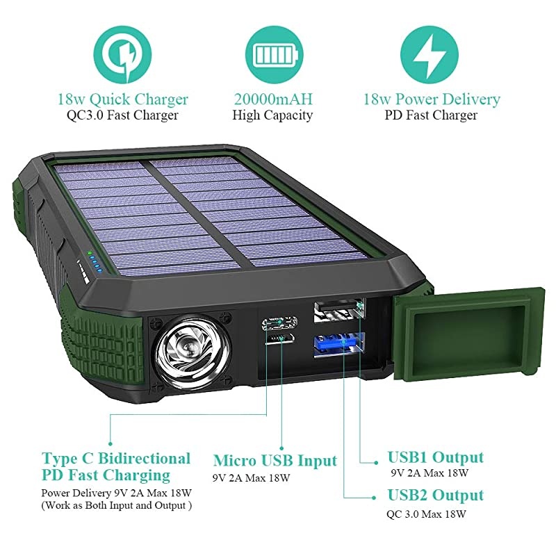 Solar Charger Power Bank 18W QC 30 Portable Wireless Charger 10W75W5W with 4 Outputs Dual Inputs 20000mAh External Battery Pack IPX5 Waterproof with Flashlight Compass Dark Green
