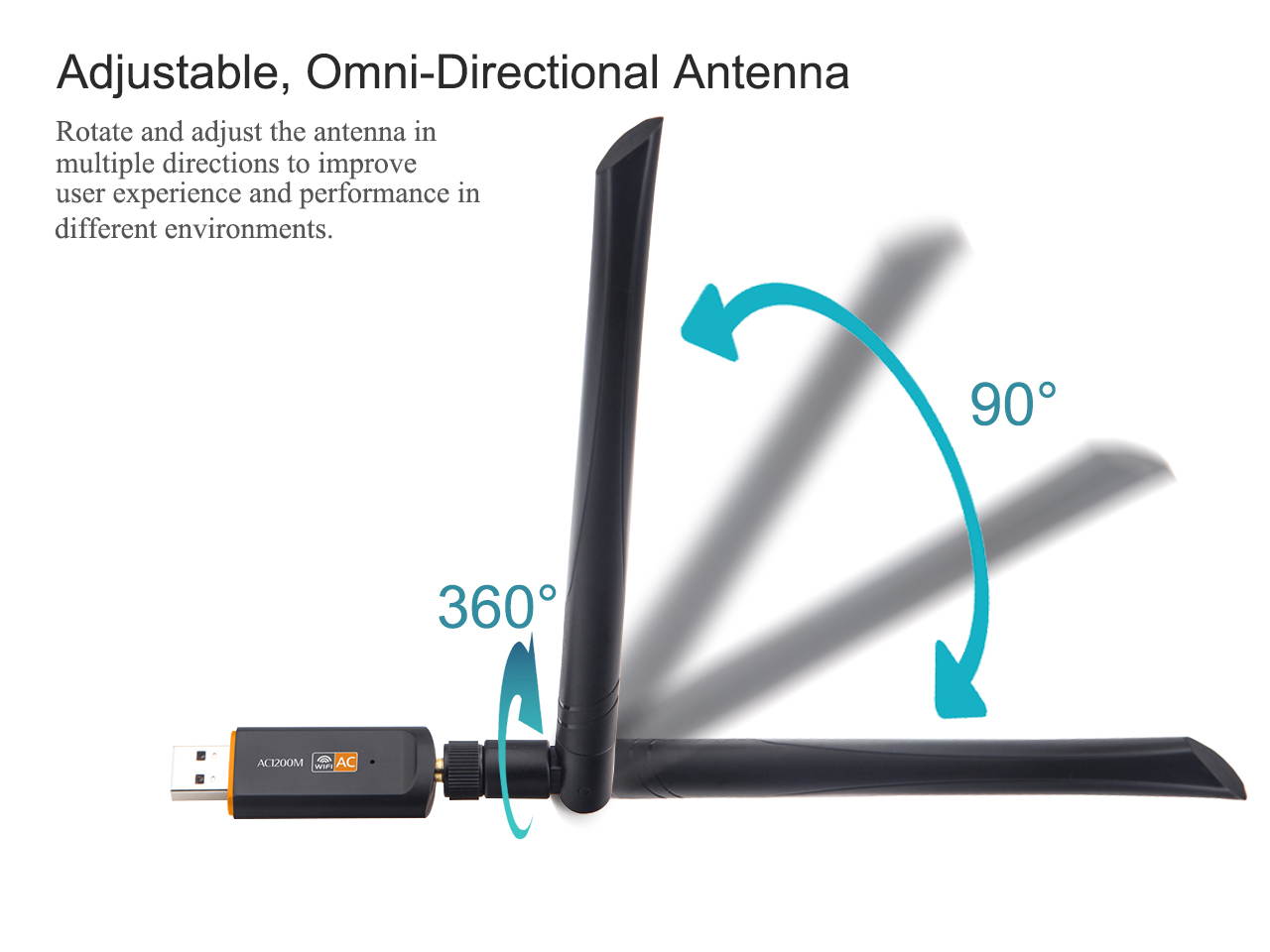 600Mbps USB WiFi Adapter, AC600 Dual Band Wireless USB Adapter 2.4G 5.0G High Gain 2dBi Antenna 802.11ac,Mini Wireless Network Card Supports Windows 10 8 7 Vista XP, Mac OS,Linux