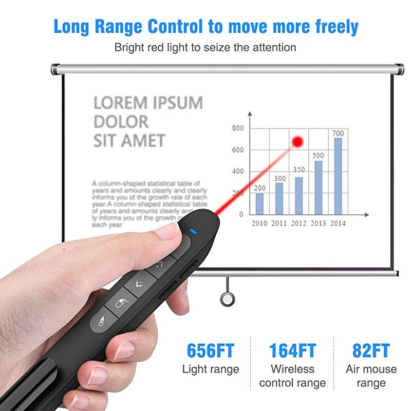 Wireless Presenter Remote with Air Mouse Rechargeable PPT Presentation Pointer RF 24GZ PowerPoint Clicker Computer Slide Advancer