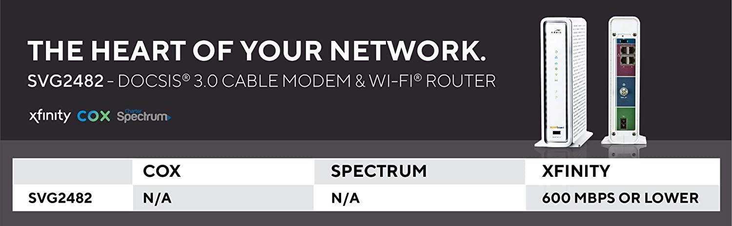 ARRIS Surfboard (24x8) Docsis 30 Cable Modem Plus AC1750 Dual Band Wi-Fi Router and Xfinity Telephone