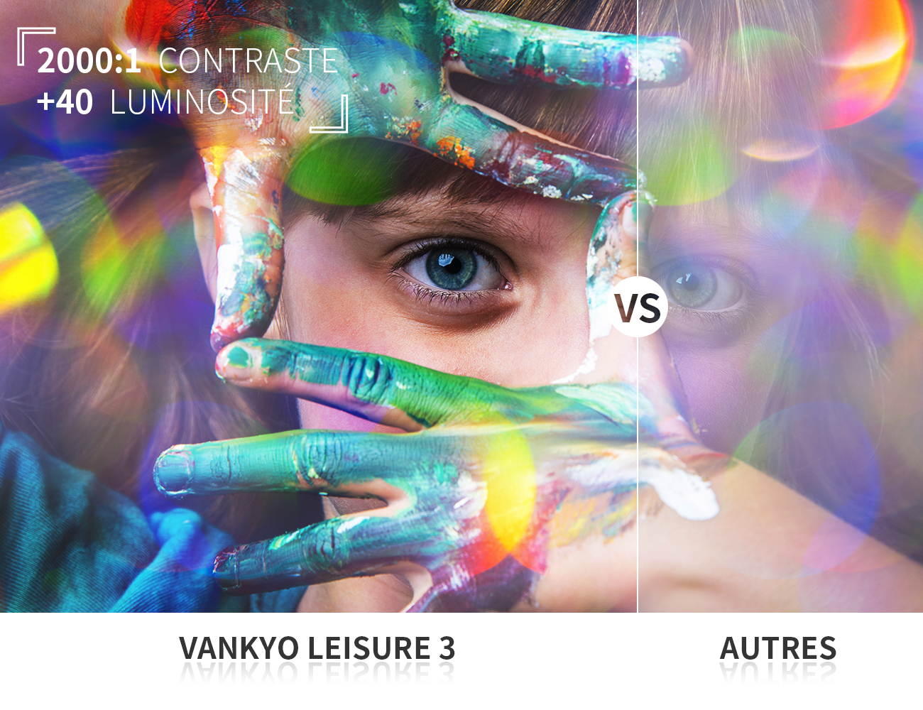 VANKYO LEISURE 3 Mini Projector, 1080P and 170'' Display Supported, 2400 Lux Portable Movie Projector with 40,000 Hrs LED Lamp Life