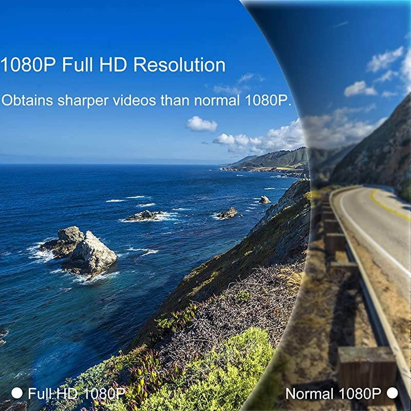 Dash Cam 1080P FHD Car Camera Recorder 2.45 Inch LCD Screen 170&deg;Wide Angle, Dash Camera for Cars with G-Sensor Loop Recording WDR Motion Detection Night Vision.