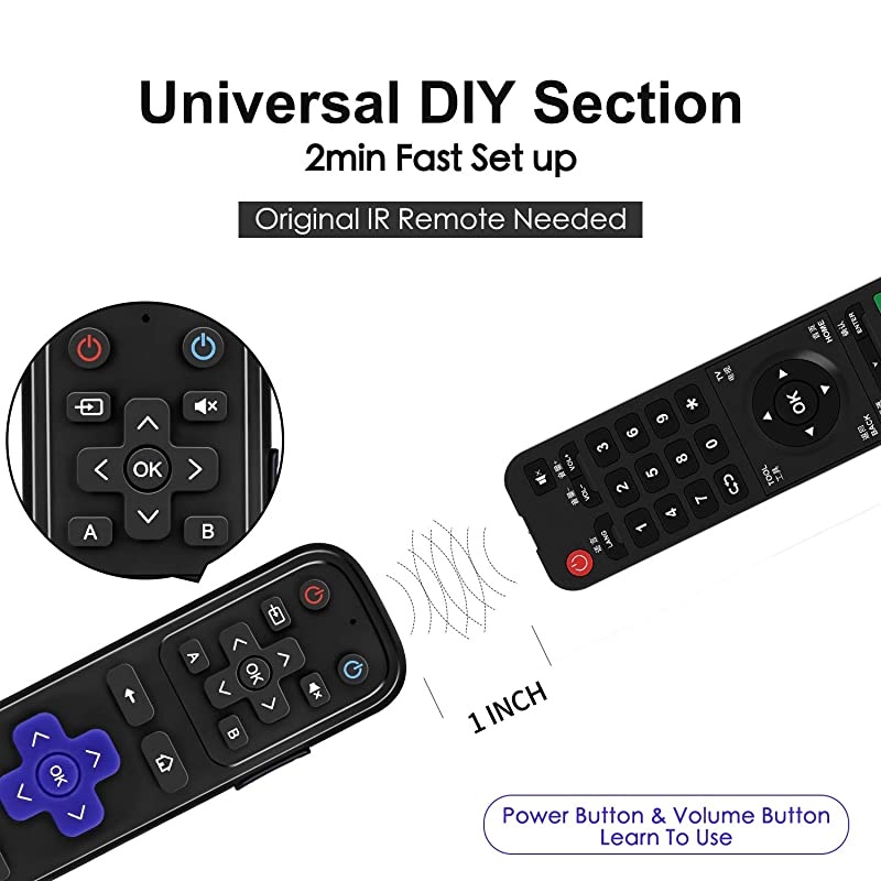 IR Remote Replacement for Roku Streaming Player with 13 Extra Learning Buttons to Control TV Soundbar Receiver All in One for Roku 1 2 3 4 Premier+ Express+ UltraNOT for Roku Stick