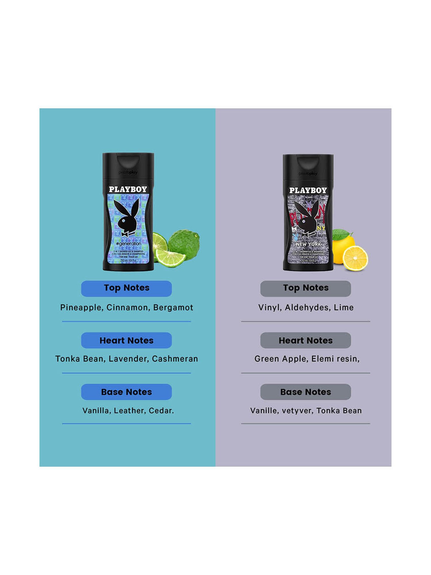 Playboy Generation and New York Shower Gel and Shampoo for Men Combo