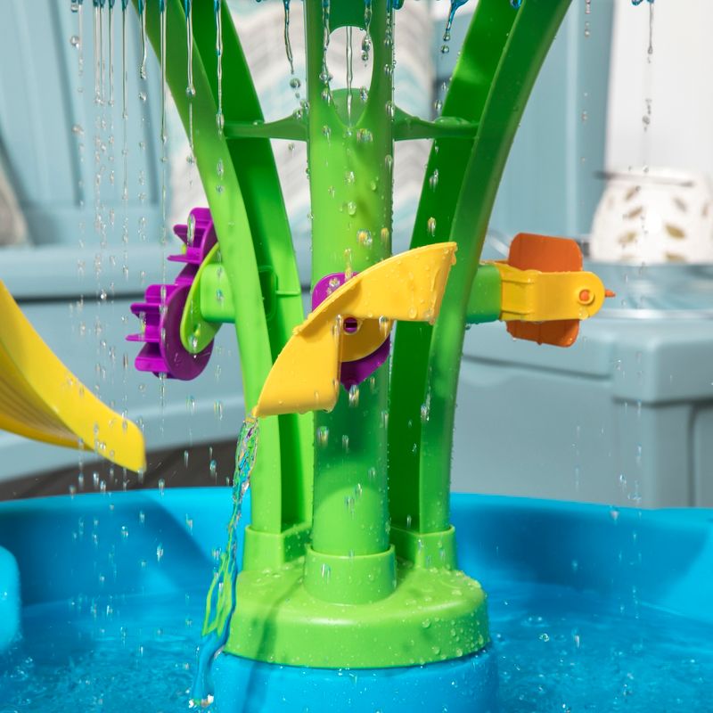 Step2 Sliding Into Summer Water Table