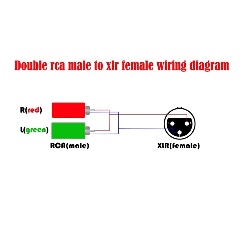 XLR Female to 2 x Phono RCA Plug Adapter Y Splitter Patch Cable XLR Female 3 Pin to Dual RCA Male Plug Stereo Audio Cable Connector15 M5FT