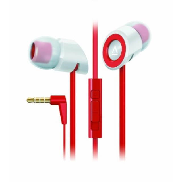 Rokinon 35mm f/1.4 Aspherical Wide Angle Lens (for Sony Alpha E-Mount Cameras)