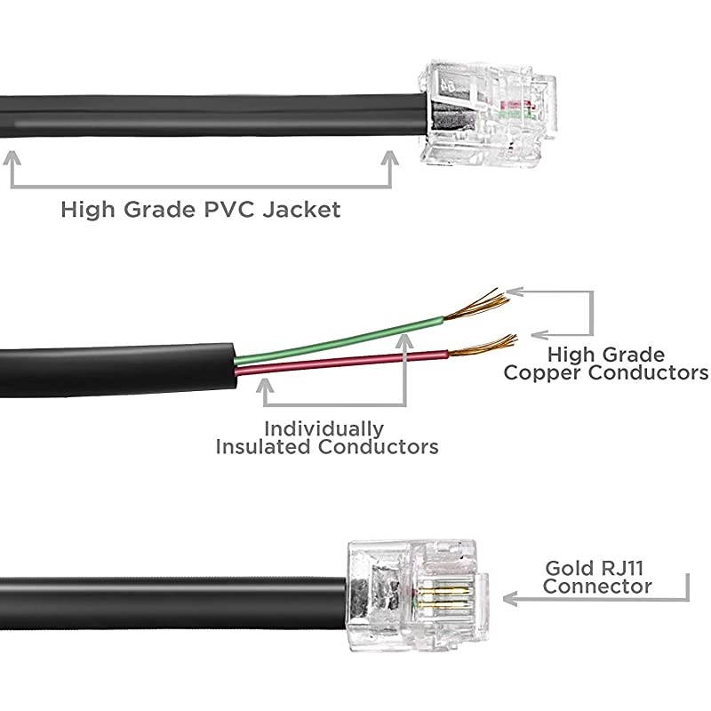 Line Cord 50 Feet - Modular TeleExtension Cord 50 Feet - 2 Conductor (2 pin, 1 line) Cable - Works Great with FAX, AIO, and Other Machines - Black