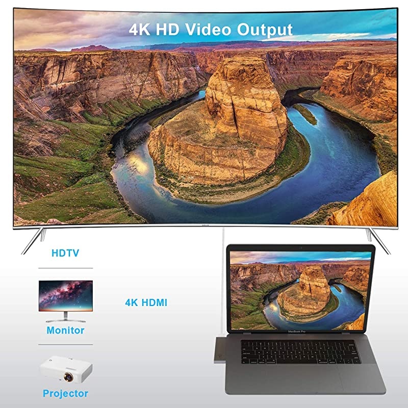 USB C Hub for MacBook Pro 16", 15", 13", 2020 (M1), 2019, 2018, MacBook Air 2020 (M1), 2019, 2018, 100W Power, HDMI 4K, 2 USB 3.0, microSD, SD card reader, USB C port. MacBar USBC Adapter.