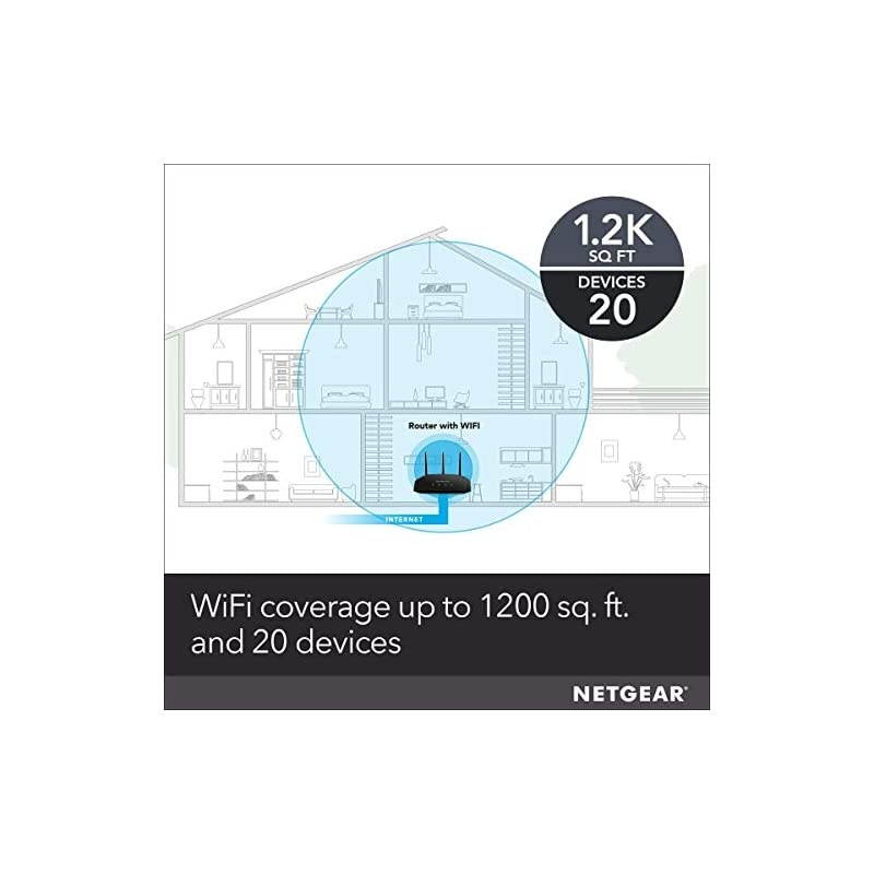 WiFi Router (R6330) - AC1600 Dual Band Wireless Speed (up to 1600 Mbps) | Up to 1200 sq ft Coverage & 20 Devices | 4 x 1G Ethernet and 1 x 2.0 USB Ports (R6330-1AZNAS)