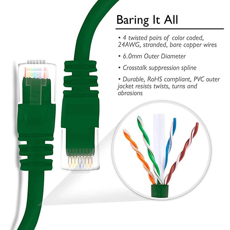 24Pack Cat 6 Ethernet Cable Cat6 Snagless Patch 3 Feet Snagless RJ45 Computer LAN Network Cord Green Compatible with 24 48 Port Switch POE Rackmount 24port Gigabit