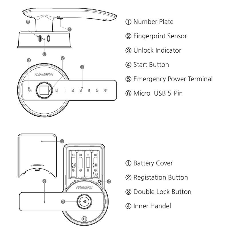 CDL-800WL Digital Lever Lock, Biometric Fingerprint, Hidden Touchscreen Keypad, Dual Lock, Battery Alarm, Flex Lock, Multi-Layered Authentication