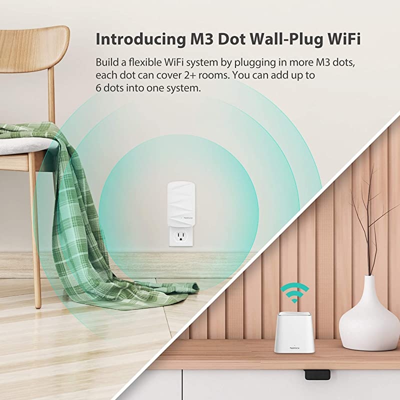 Whole Home Mesh WiFi System M3 Suite 1 WiFi Point + 1 WiFi Dot Dual Band WiFi System Router Replacement and Wall Plug ExtendersHigh Performance Wireless Coverage for 4+ Bedrooms Home