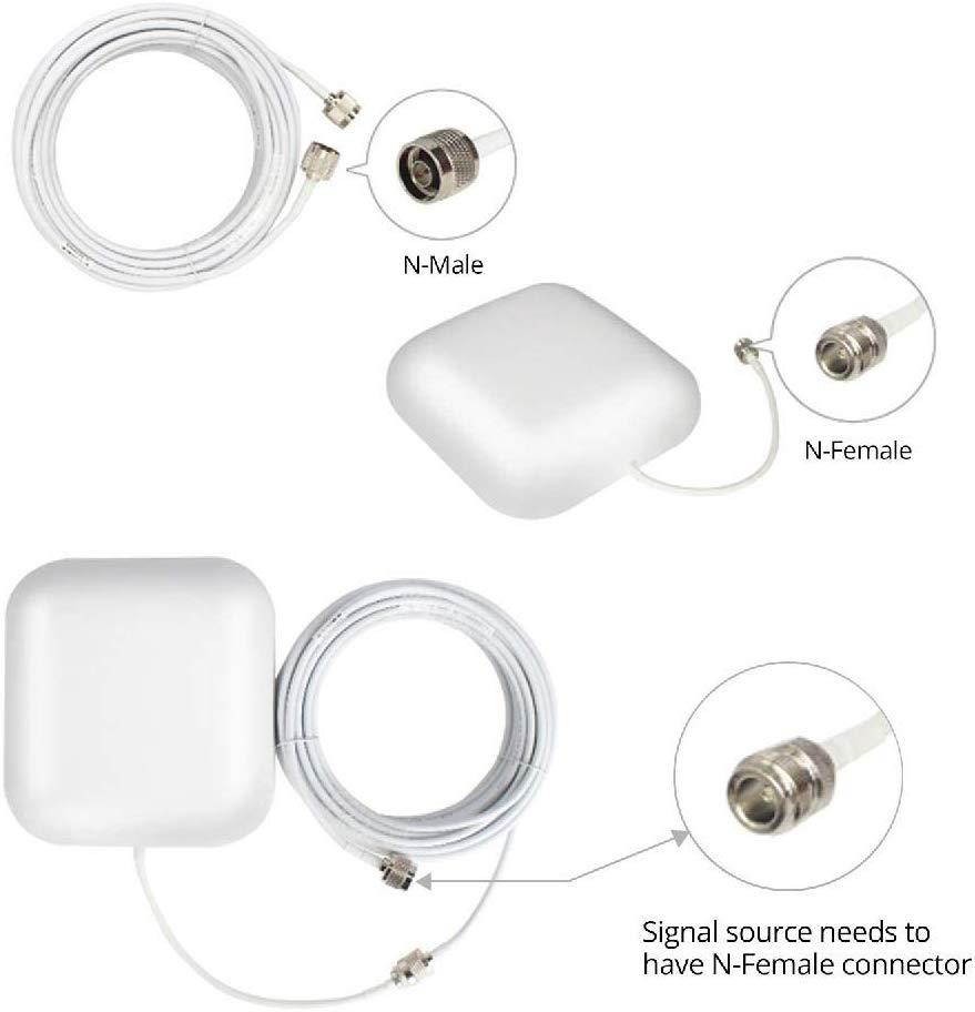 HiBoost Wall Mount Panel Antenna Kit for Signal Booster, Wide Band 698-2700 MHz, Compatible with All US Carriers 2G/3G/4G LTE, with 50FT Coaxial Cable, Best to Broadcast Signal of Cell Booster