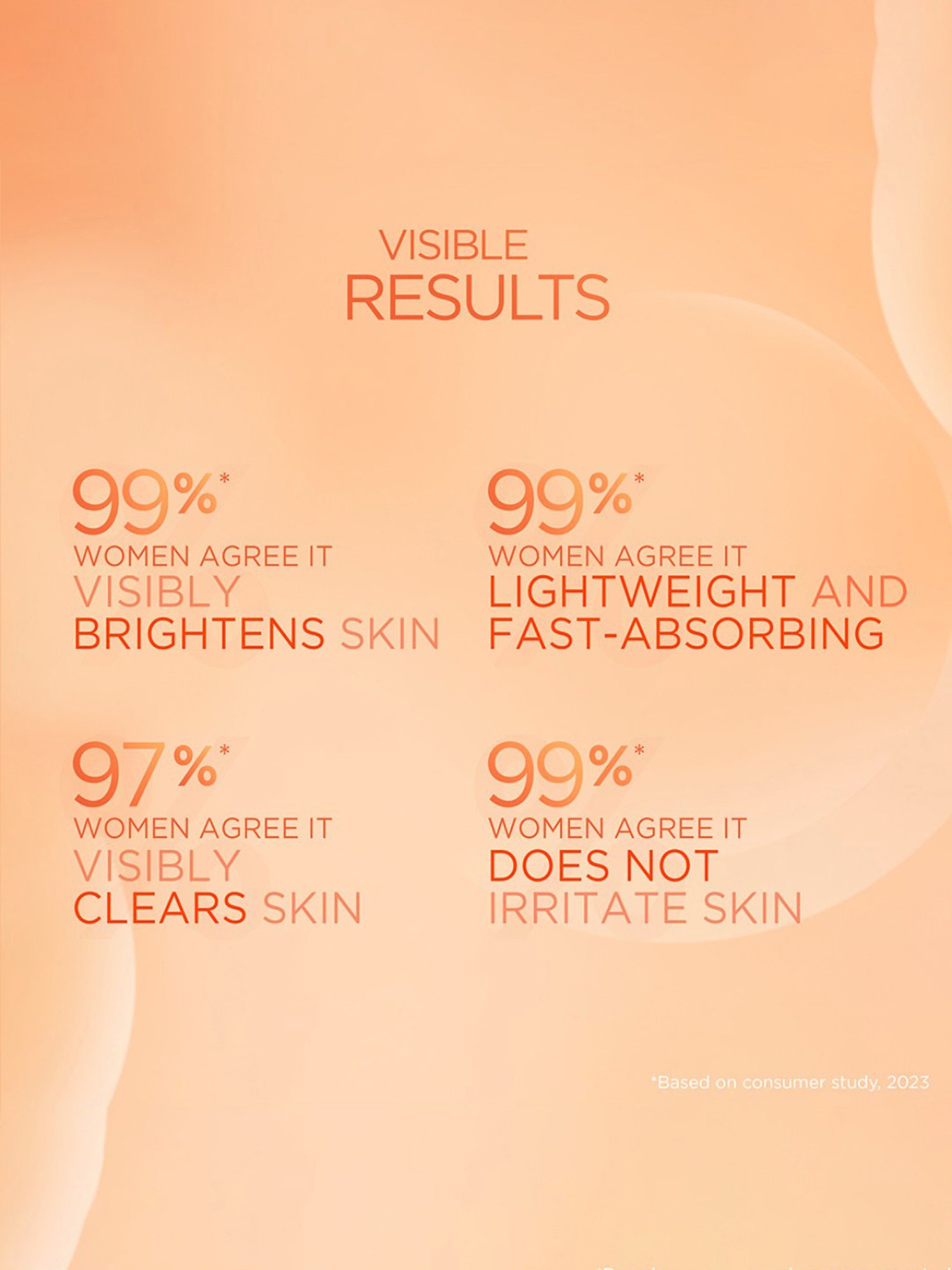 Pond's Bright Beauty 12% Vitamin C+E+A Complex Serum - 28 ml