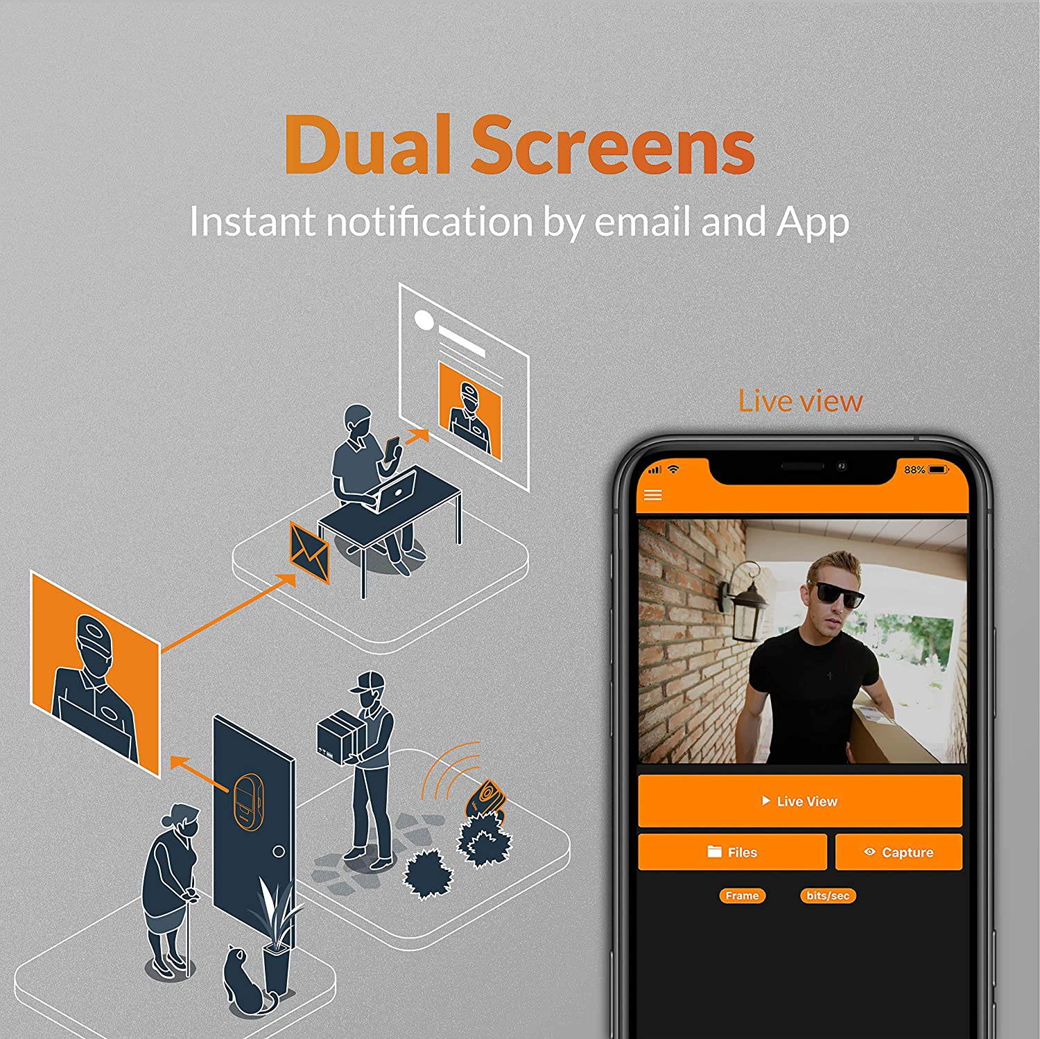 Brinno Duo Front Door Smart Peephole Camera SHC1000W - Smart Home Security System with Mobile and live view remotely