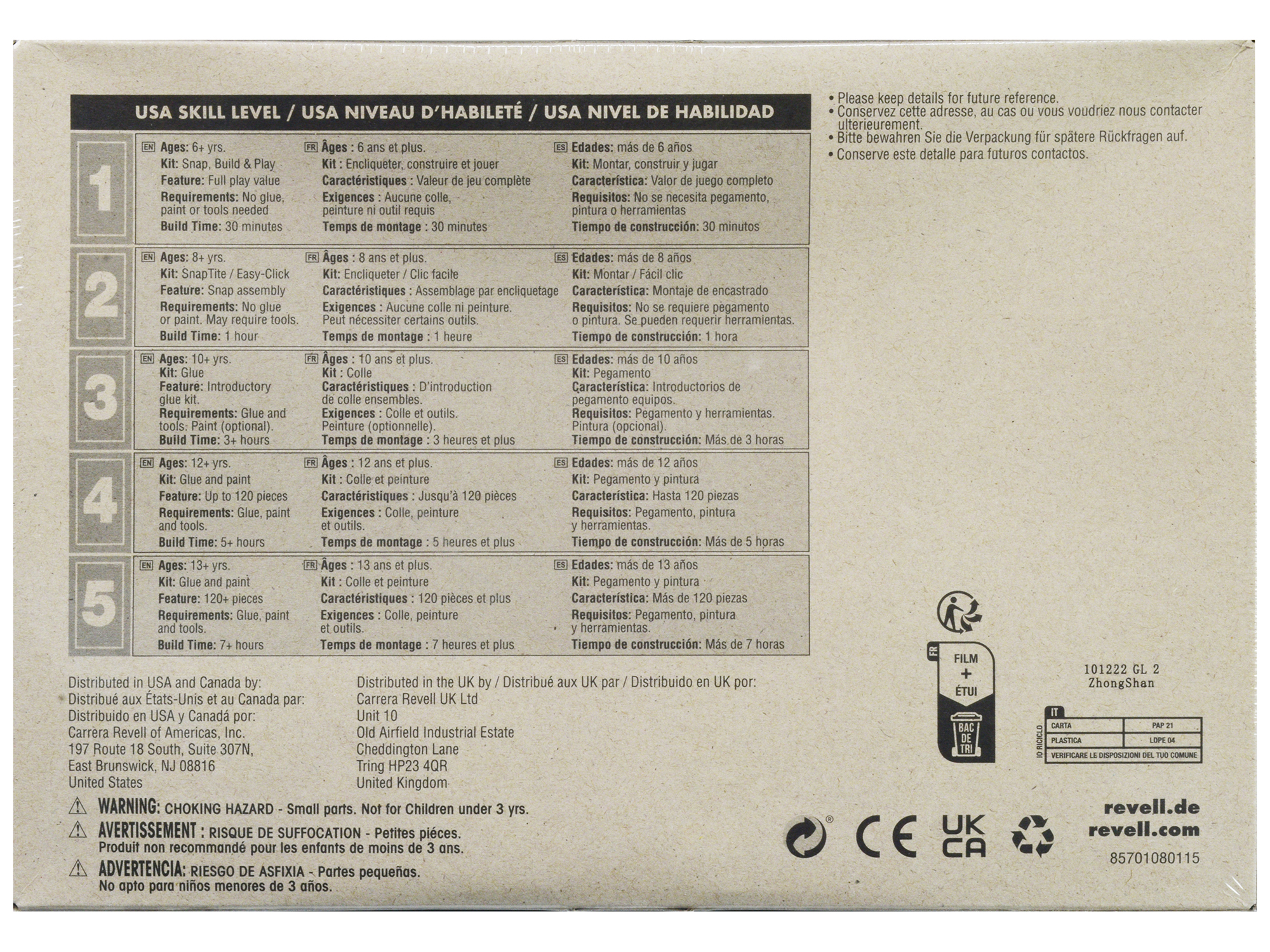 Skill 2 Model Kit 1970 Buick Wildcat Hardtop "Craftsman Plus" Series 1/25 Scale Model by AMT