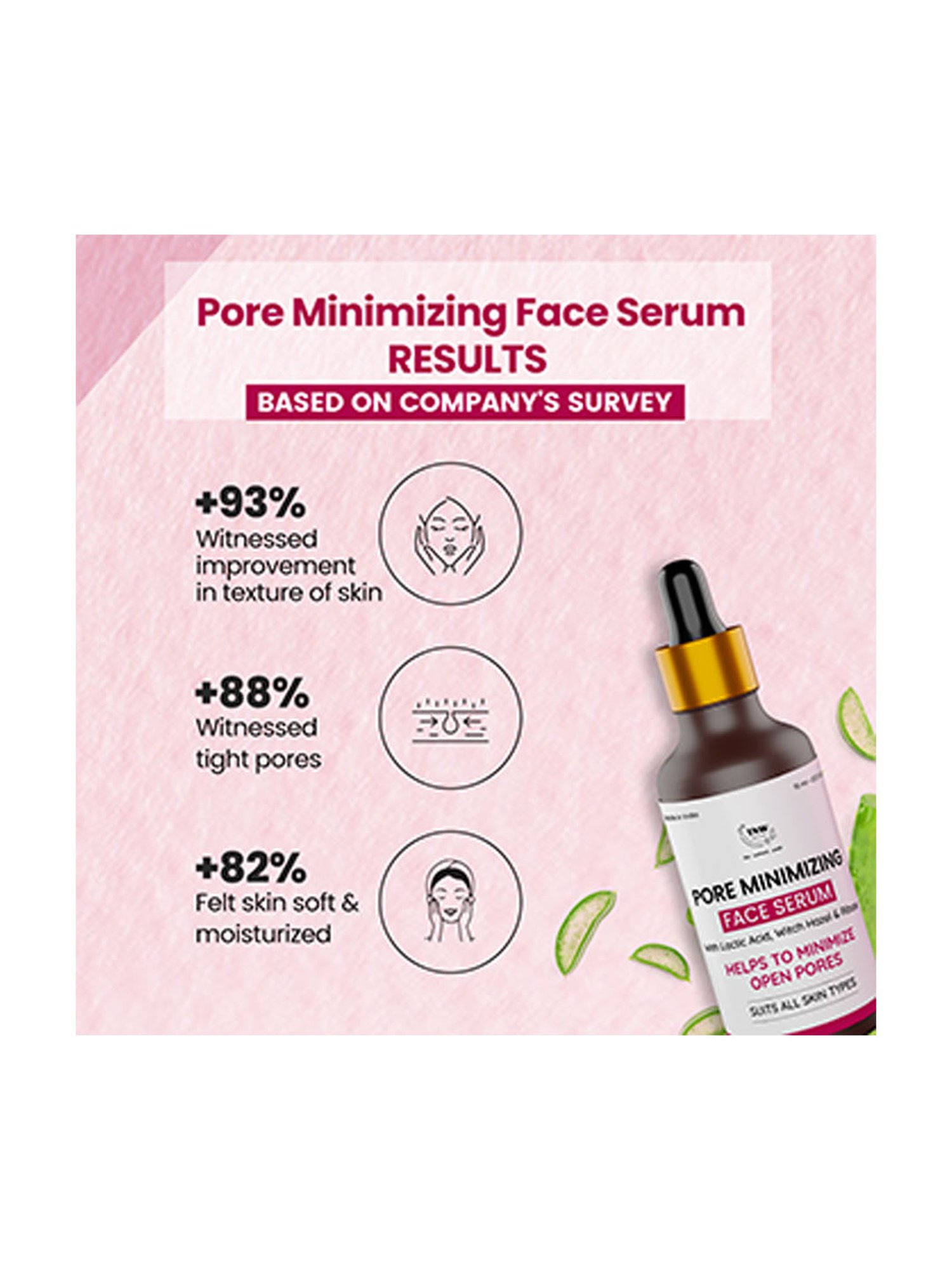 TNW-The Natural Wash Off White Pore Minimizing Face Serum - 15 ml