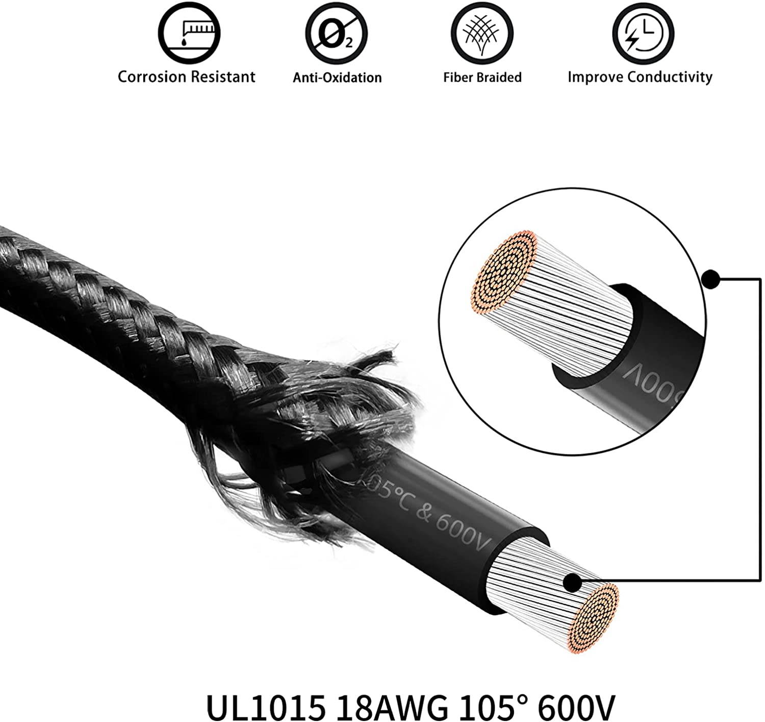 Power Supply Sleeved Cable, Extension PC Kit, 18AWG 24Pin ATX / 8 (4+4) Pin EPS / 8 (6+2) Pin PCI-E Power Supply PSU Cable with Combs, 30CM