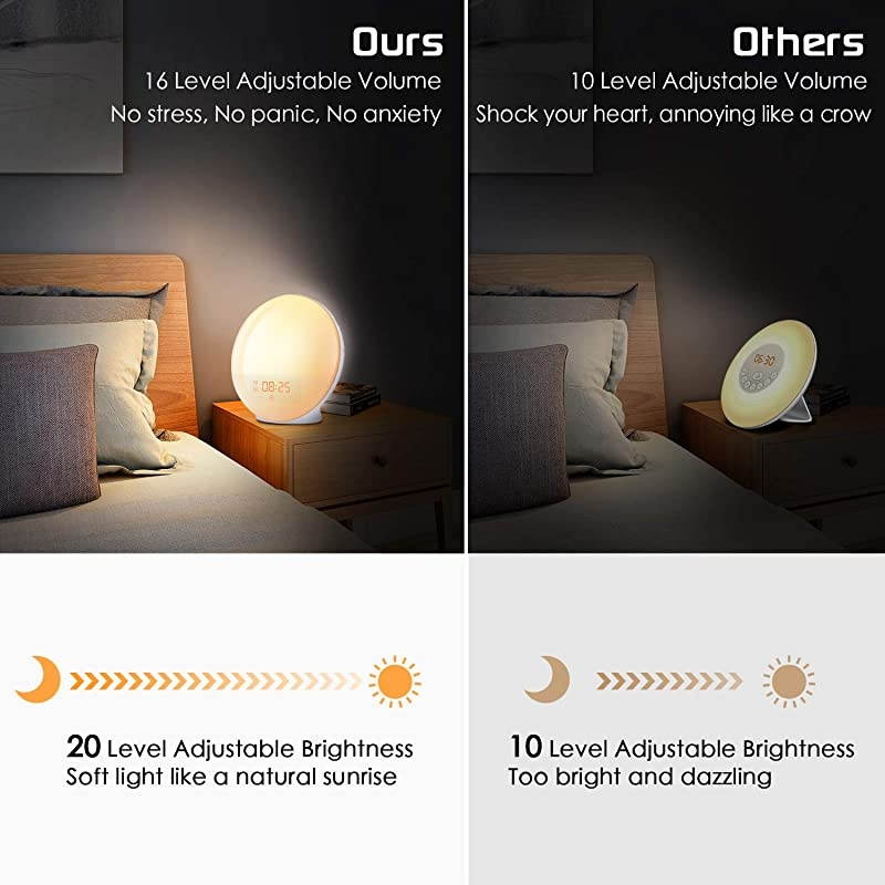 Up Light Sunrise Alarm Clock, 7 Colors Bedside Night Light with Sunrise/Sunset Simulation, Dual Alarms, Snooze Function, FM Radio Clock & 7 Natural Sounds, Ideal Gift for Kids/Adults