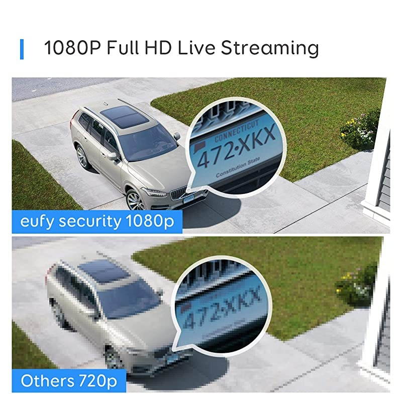 Security, Cam 1080p Wireless Home Security 2-Camera Kit,365-Day Battery, Rechargeable, Night Vision, IP67 Weatherproof