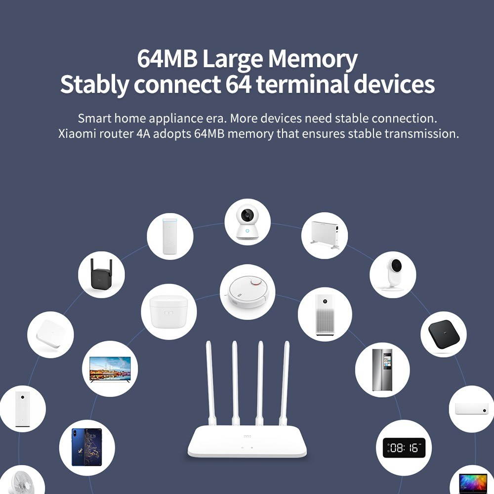 Xiaomi Router 4A Wireless WiFi 2.4GHz 5GHz Dual Band 1167Mbps WiFi Repeater 4 High-gain Antennas 64MB Memory APP Control Network Extender for Home and Office Use