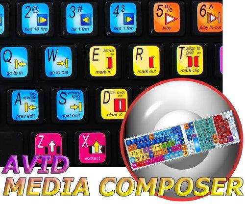 AVID MEDIA COMPOSER KEYBOARD STICKERS