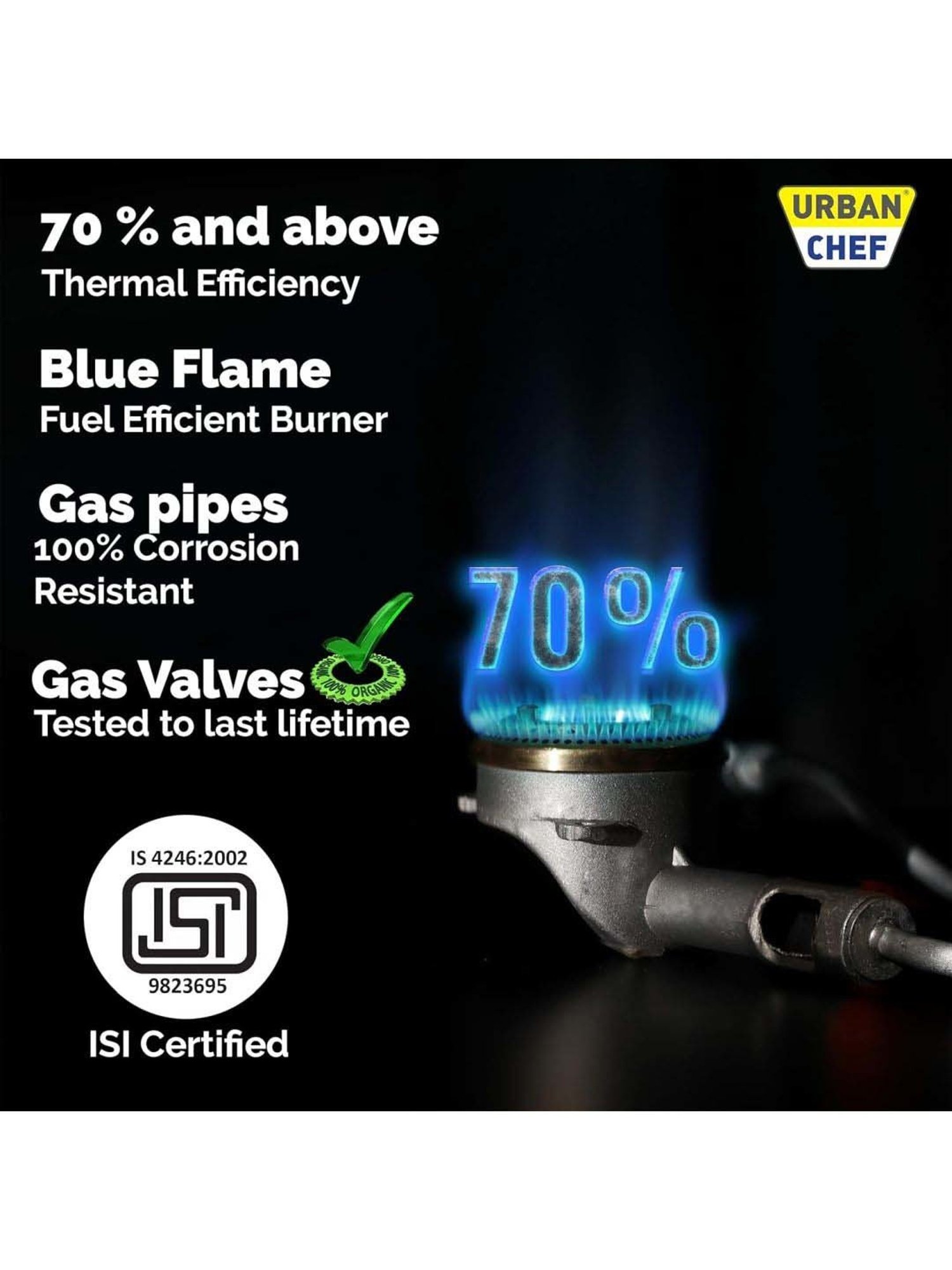 Urban Chef Silver Stainless Steel Manual Ignition 1 Burner Gas Stove