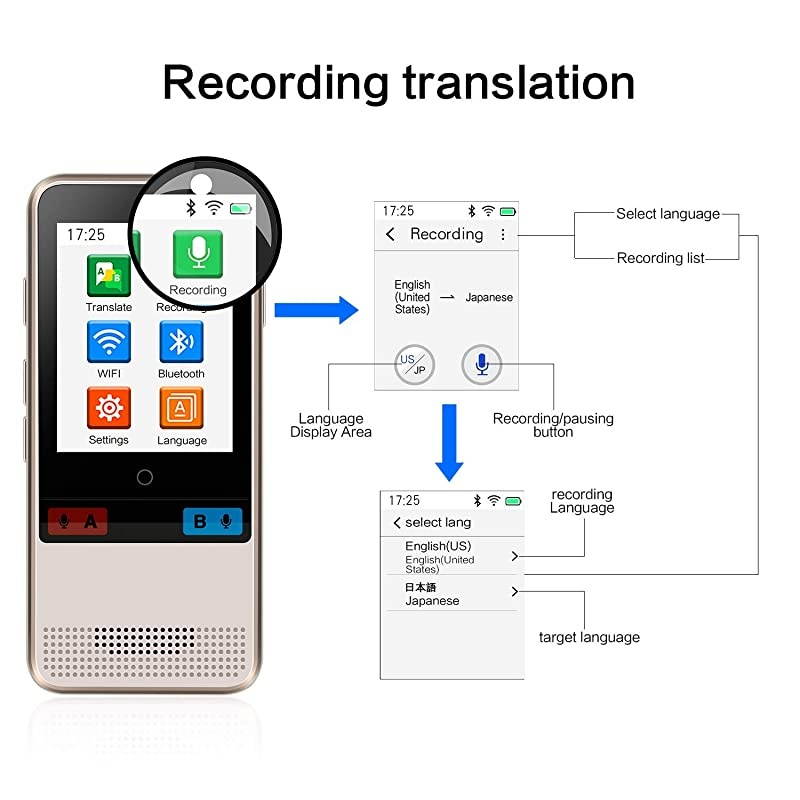 iPAQ 111 Enterprise Handheld PDA 624 MHz 4 inch TFT 64 MB SDRAM Silver Sold As 1 Each Perfect for games music and managing photos Integrated WiFi with WPA2 security Microsoft Mobile Office and Photos