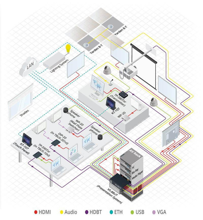 Kramer YARDEN-8-T 8-Inch High-Performance, Stereo Speaker w/1-Yr Warranty
