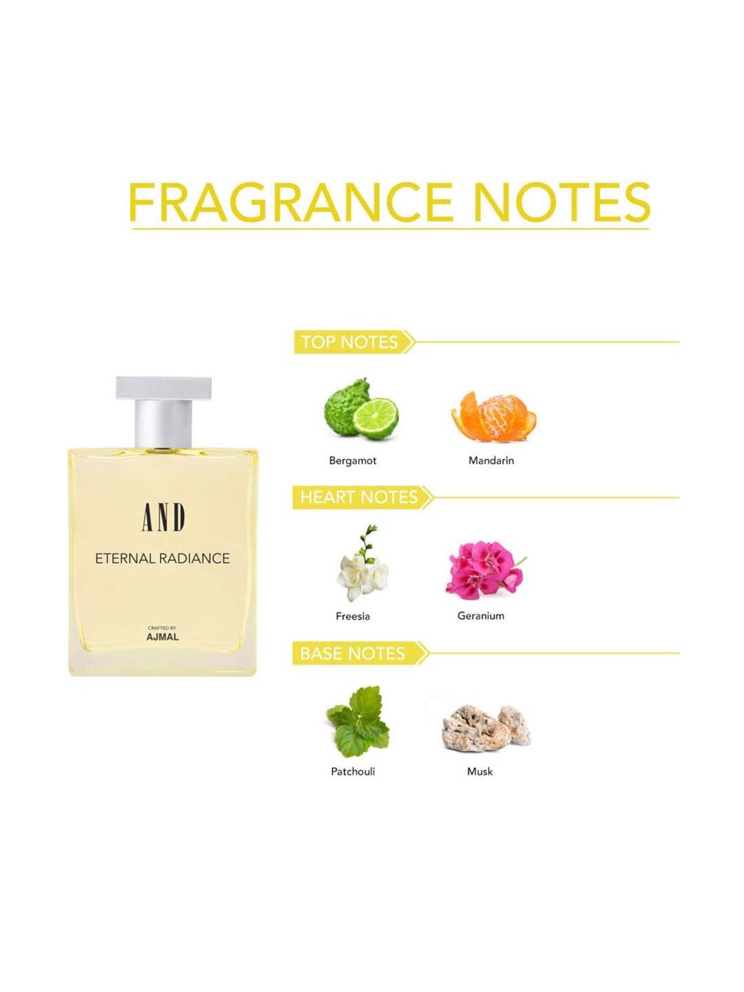 Ajmal Eternal Radiance Eau de Parfum for Women - 50 ml