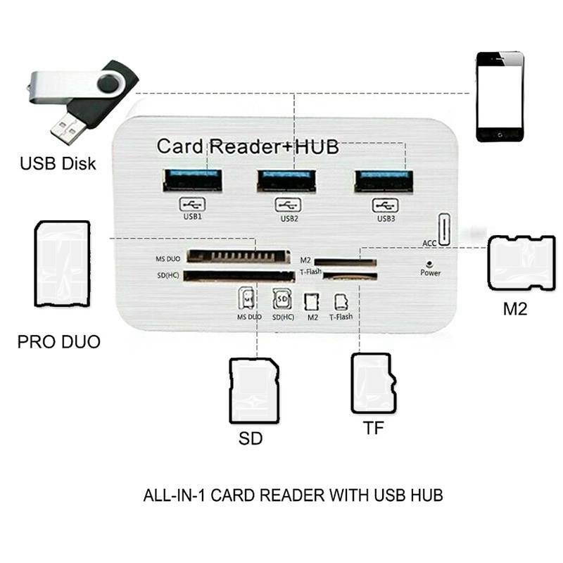 7-in-1 3 Port USB 3.0 Hub Support MS SD M2 TF Memory Card Reader 5Gbps SD to USB Adapter for Computer Laptop