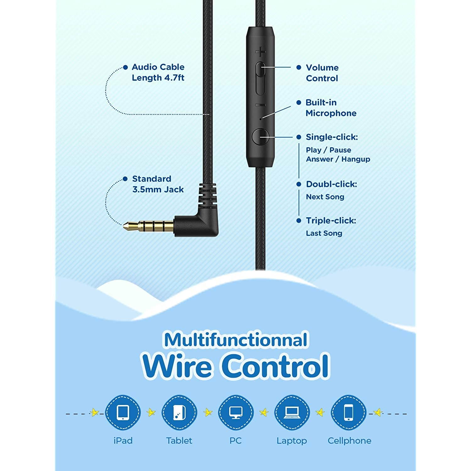 iClever Kids Headphones 2 Pack - Wired Headphones for Kids with MIC, Volume Control Adjustable Headband, Foldable - on Ear Headphones Kids for School iPad Tablet Airplane,Blue/Pink