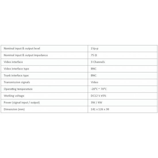 3CH CCTV Video Signal Compressor Multiplexer 3 Cameras by 1 Cable