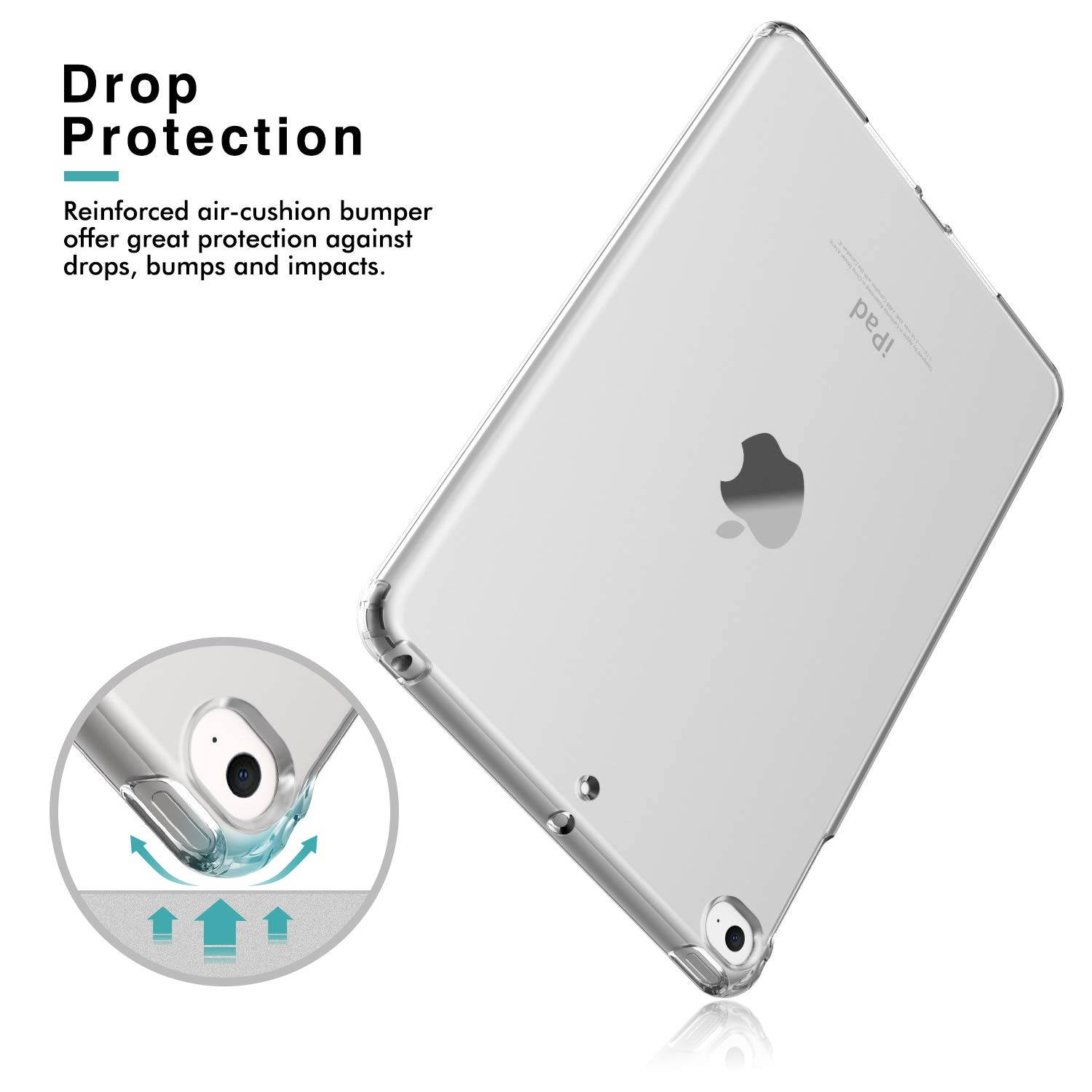 MoKo Case Fit New iPad Mini 5 2019 (5th Generation 7.9 inch) - Clear Grip Soft Flexible Transparent TPU Skin Shockproof Rubber Bumper Back Cover Protector - Clear