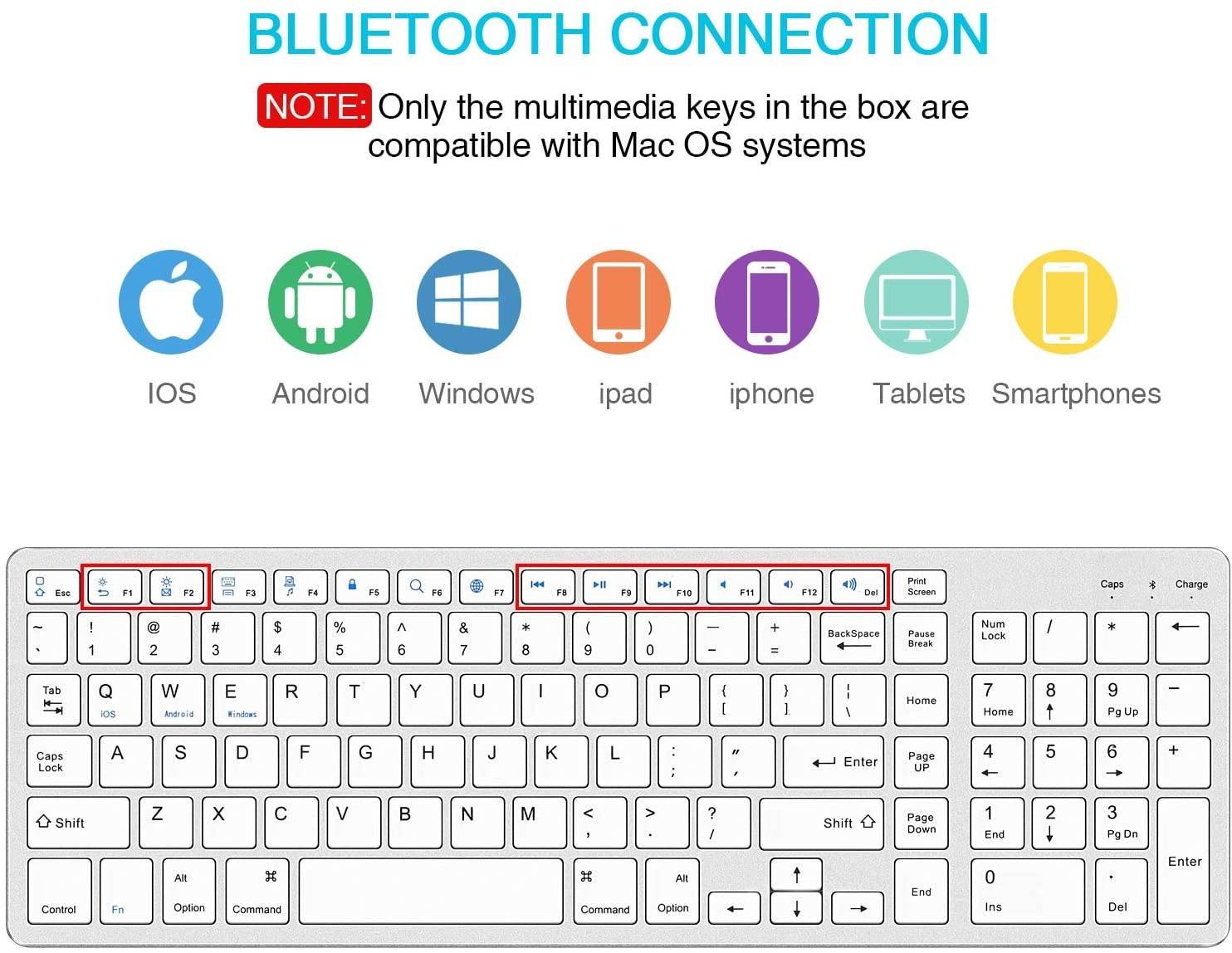 Bluetooth Keyboard, Rechargeable Portable BT Wireless Keyboard with Number Pad Full Size Design for Laptop Desktop PC Tablet, Windows iOS Android (Silver)