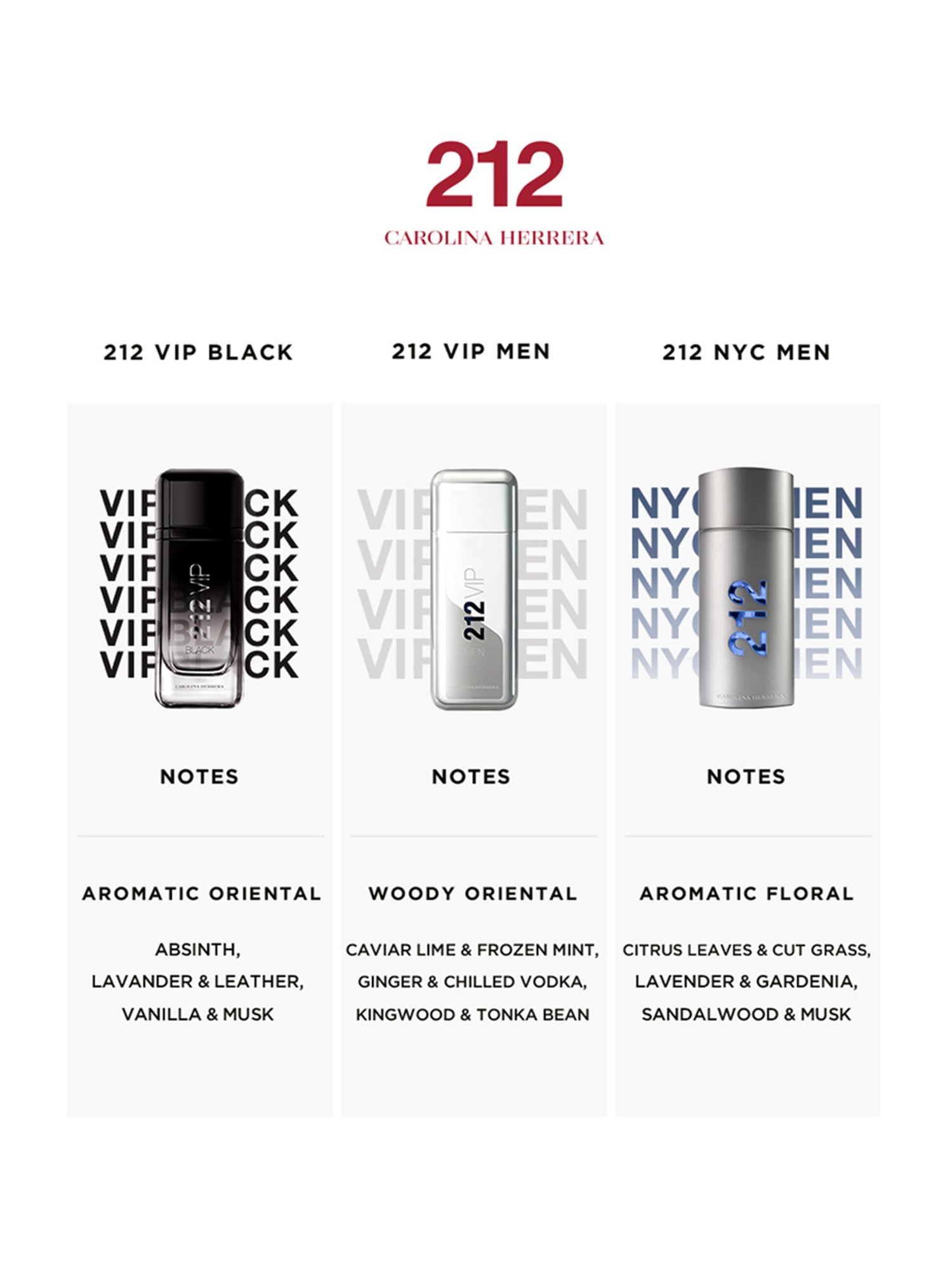 Carolina Herrera 212 Men Spray Eau De Toilette - 50 ml