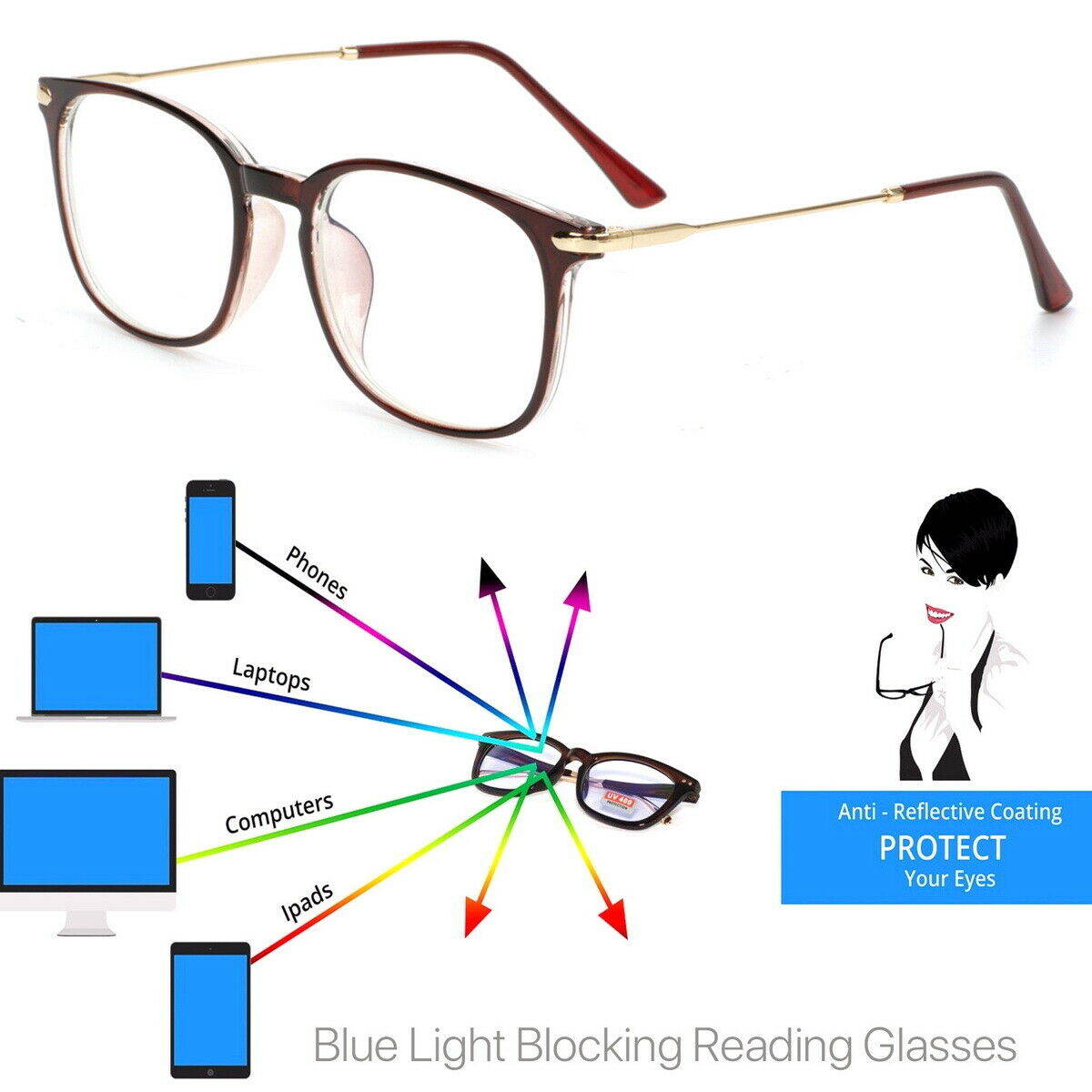 Computer Gaming Blue Light Blocking Glasses Retro Anti Glare Eyewear Vision Care