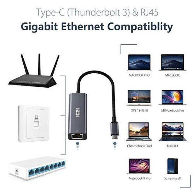 USB C Ethernet Adapter, USB Thunderbolt 3 LAN Adapter, Gigabit Dongle Compatible for MacBook Pro 2018, iPad Pro 2018, Surface Book 2, Galaxy S9 and More - Gray