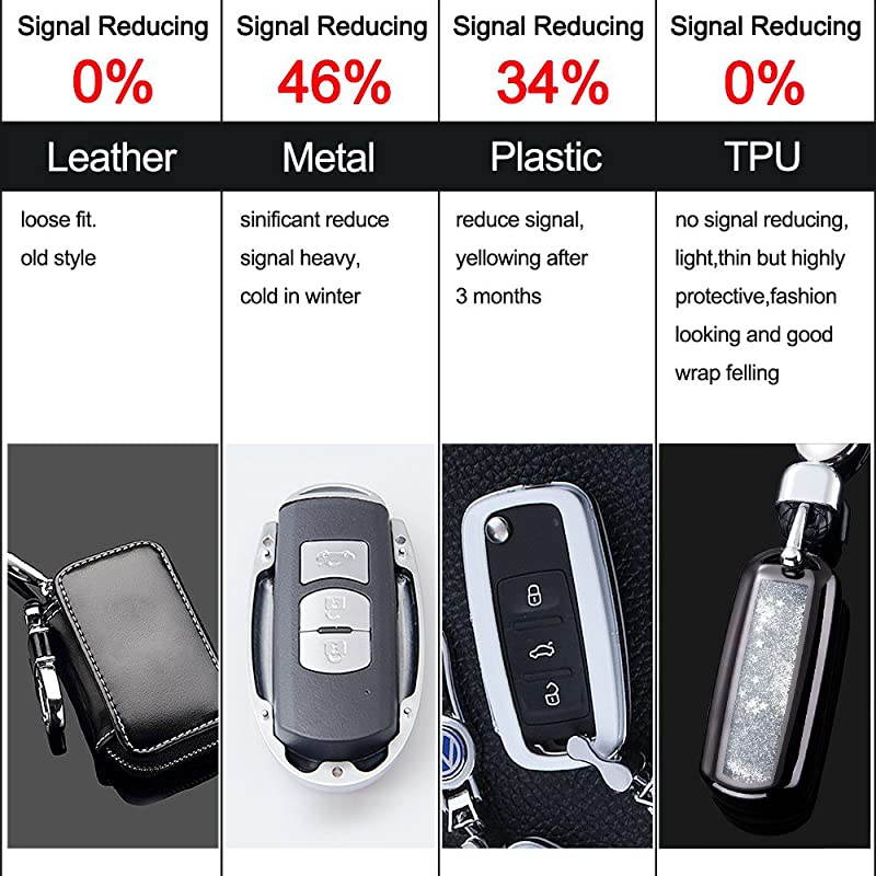 1Pc Fluorescent Detection Lamp Fluorescent Agent Detection Lamp LED Flashlight