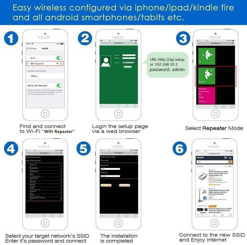 WiFi Extender Range Repeater 300Mbps Upgraded Firmware Wireless Internet Signal Booster 2.4GHz Network Blast high Compatibility Cover Long Range and Eliminate WiFi Dead Spots
