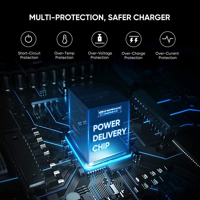 20W USB C Charger PD Fast Charger Block Type C Power Delivery Wall Charger Adapter Compatible for iPhone 12 Mini 12 Pro Max SE 11 Pro Max XR 8 Plus Pixel Samsung Galaxy S10 S9 LG iPad Pro