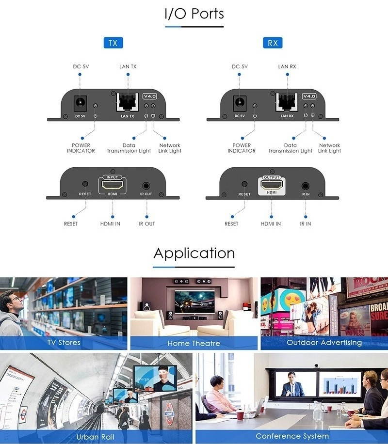 LENKENG LKV383 V4.0 1080P@60Hz  HDBitT HDMI Network Extender 1 Receiver and 1 Transmitter Over IP RJ Cat5/5e/6/7 Cable, Transmission up to 395Ft with IR Control