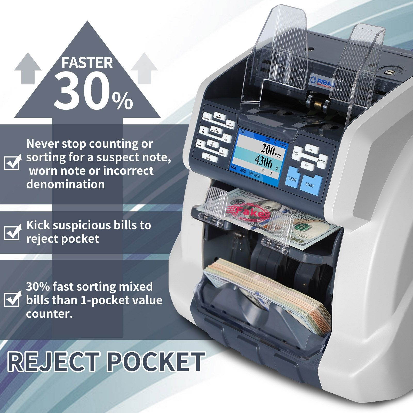 Ribao BCS-160 Two-Pocket Mixed Denomination Money Counter, 2 Year Warranty, Bank Grade Counterfeit Detection Serial Number Record Multi Currency Cash Bill Counter & Sorter