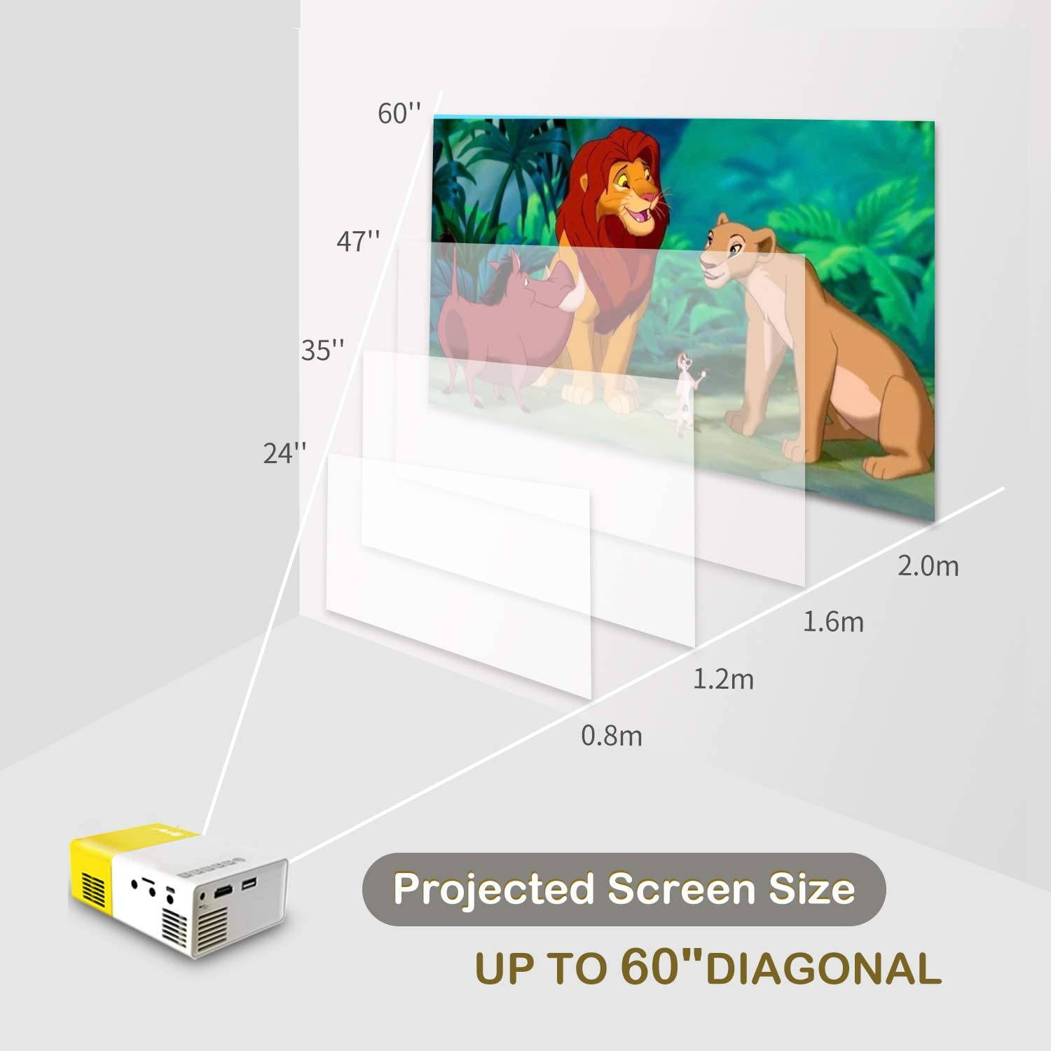 Pico Projector - Artlii 2020 New Mini Projector, Color LED Portable Projector for Cartoon, Movie, Kids Gift, Compatible with HDMI USB Laptop Video Games